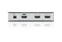 Photo du produit HDMI-1E-2S