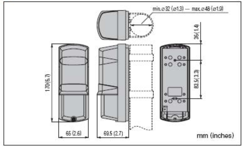 Dimensions