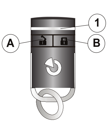La télécommande dispose de 2 boutons et un voyant d'indication visuelle de fonctionnement ainsi que d'un buzzer retour sonore.