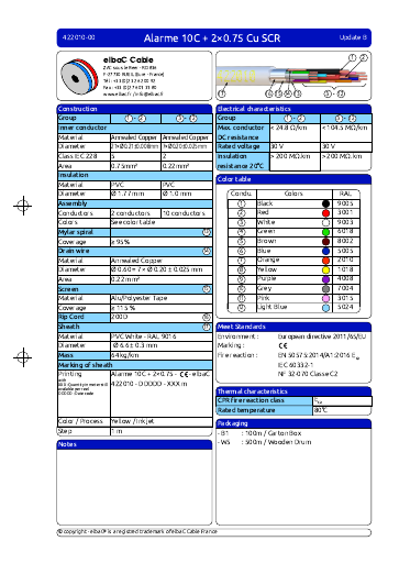 prévisualisation de elbaC_Cable_datasheet_422010-00-B.pdf