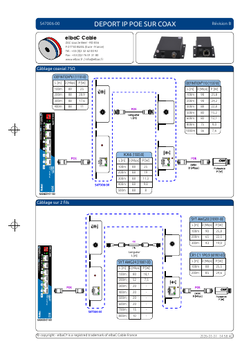 prévisualisation de elbaC_Cable_datasheet_S47006-00-B.pdf